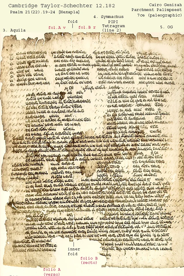 A page from "The Hexapla" by Origen